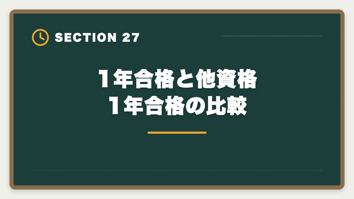 1年合格と他資格1年合格の比較｜不動産鑑定士1年合格は可能？必要勉強時間と戦略を徹底解説の図解