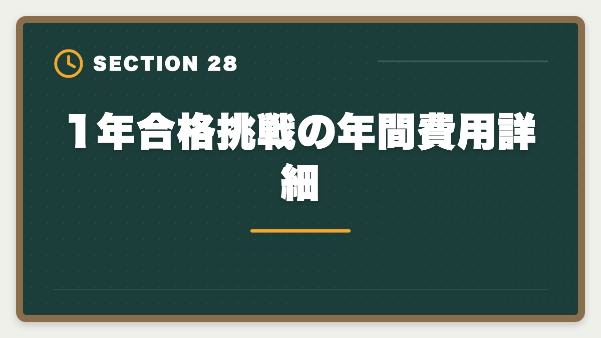 1年合格挑戦の年間費用詳細｜不動産鑑定士1年合格は可能？必要勉強時間と戦略を徹底解説の図解