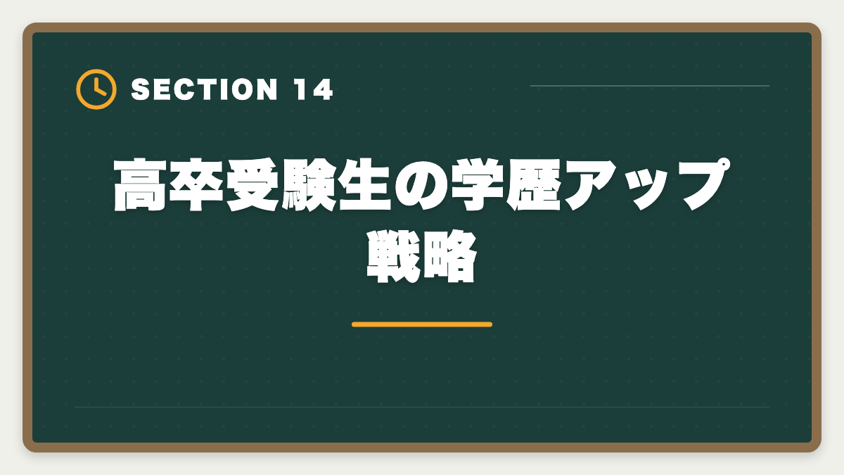 高卒受験生の学歴アップ戦略｜税理士は高卒でも合格できる！受験資格・戦略・年収を徹底解説の図解