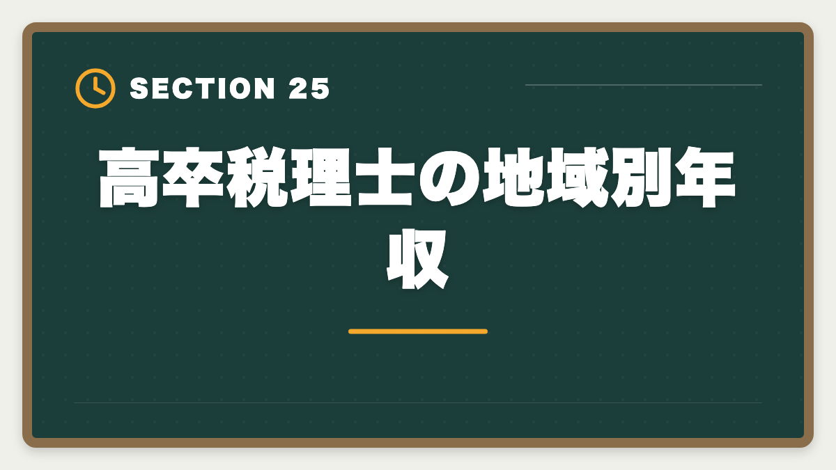 高卒税理士の地域別年収｜税理士は高卒でも合格できる！受験資格・戦略・年収を徹底解説の図解