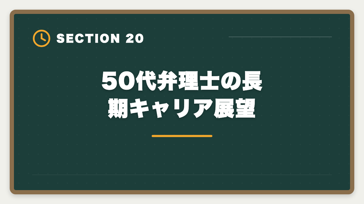 50代弁理士の長期キャリア展望｜弁理士は50代から挑戦できる！セカンドキャリアで年収1500万円実現戦略の図解