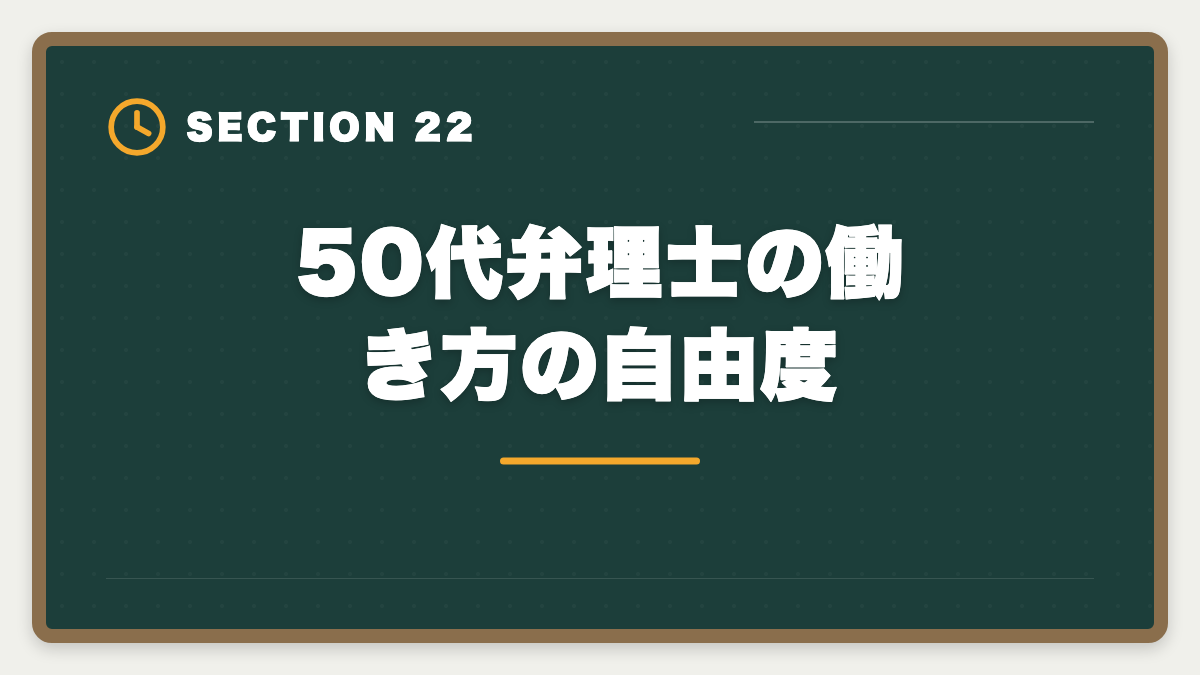 50代弁理士の働き方の自由度｜弁理士は50代から挑戦できる！セカンドキャリアで年収1500万円実現戦略の図解