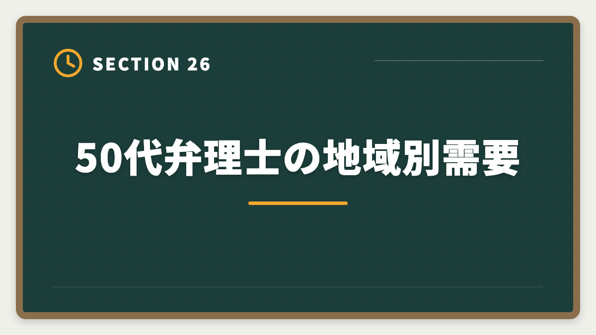 50代弁理士の地域別需要｜弁理士は50代から挑戦できる！セカンドキャリアで年収1500万円実現戦略の図解