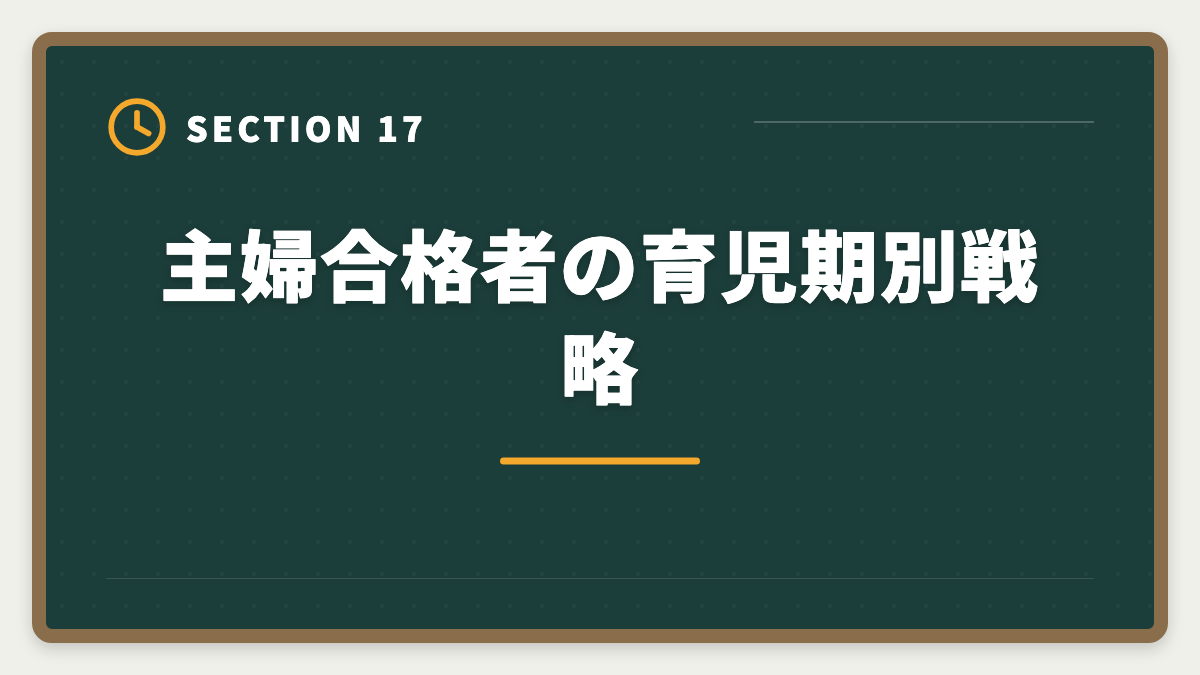 主婦合格者の育児期別戦略｜土地家屋調査士は主婦でも合格できる！両立法と女性キャリア戦略の図解