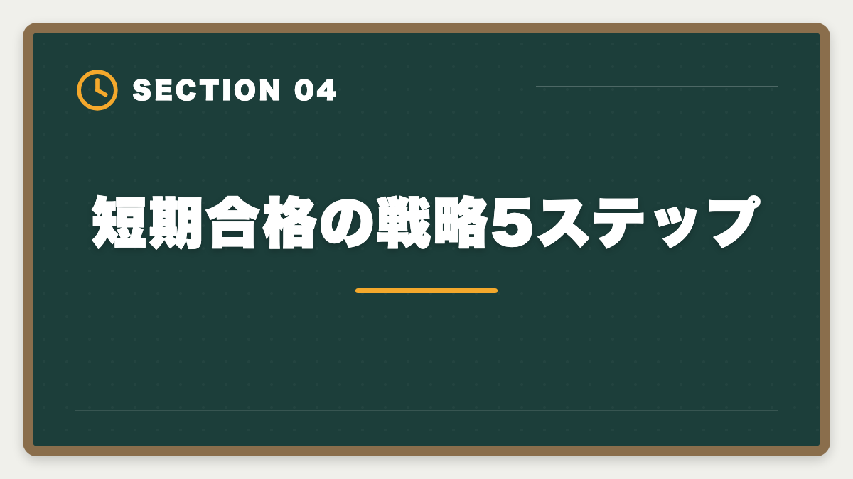 短期合格の戦略5ステップ|不動産鑑定士の短期合格期間は?1.5〜2年で達成する戦略を徹底解説の図解