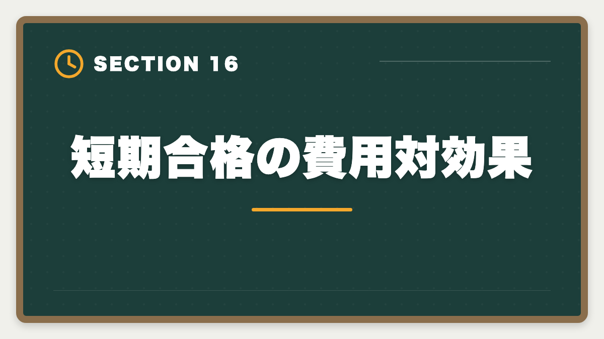短期合格の費用対効果|不動産鑑定士の短期合格期間は?1.5〜2年で達成する戦略を徹底解説の図解
