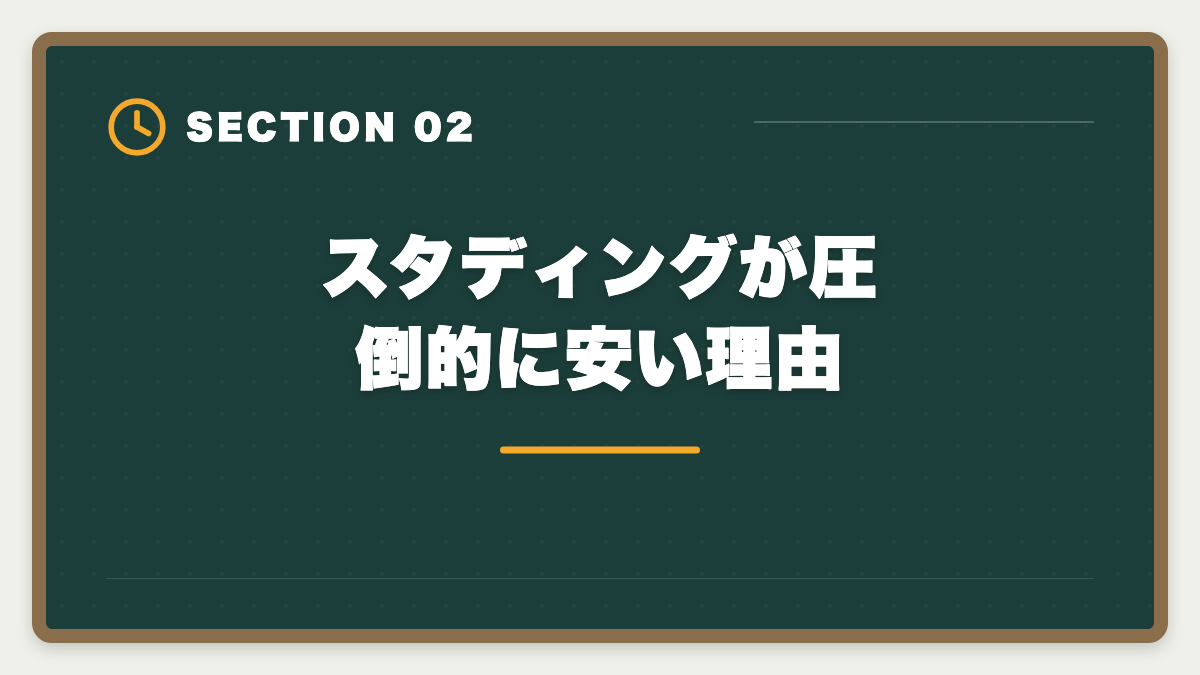 スタディングが圧倒的に安い理由｜税理士通信講座の安い順ランキング｜5科目総額22万円〜の最安戦略の図解