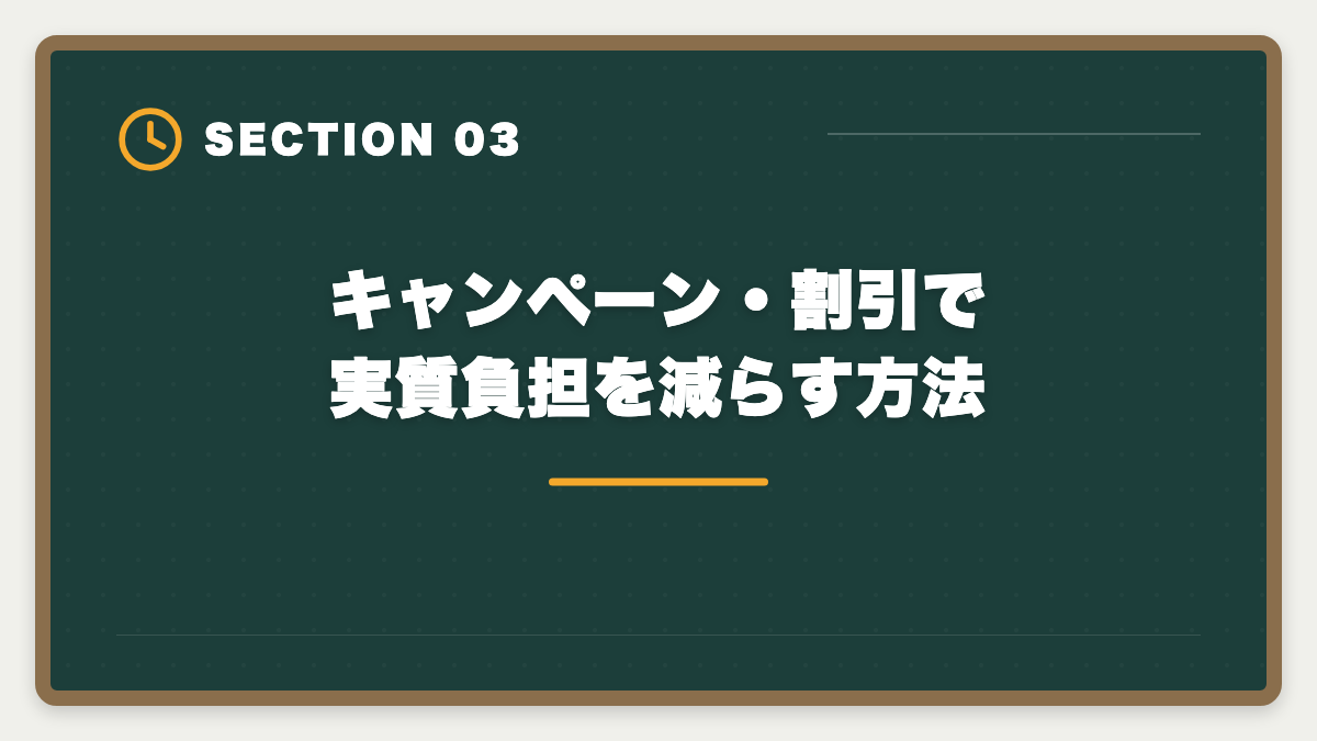キャンペーン・割引で実質負担を減らす方法｜税理士通信講座の安い順ランキング｜5科目総額22万円〜の最安戦略の図解