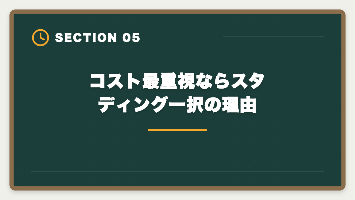 コスト最重視ならスタディング一択の理由｜税理士通信講座の安い順ランキング｜5科目総額22万円〜の最安戦略の図解