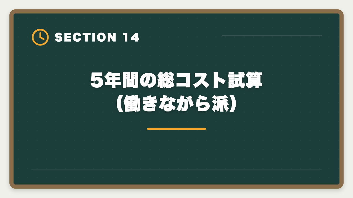 5年間の総コスト試算（働きながら派）｜税理士通信講座の安い順ランキング｜5科目総額22万円〜の最安戦略の図解