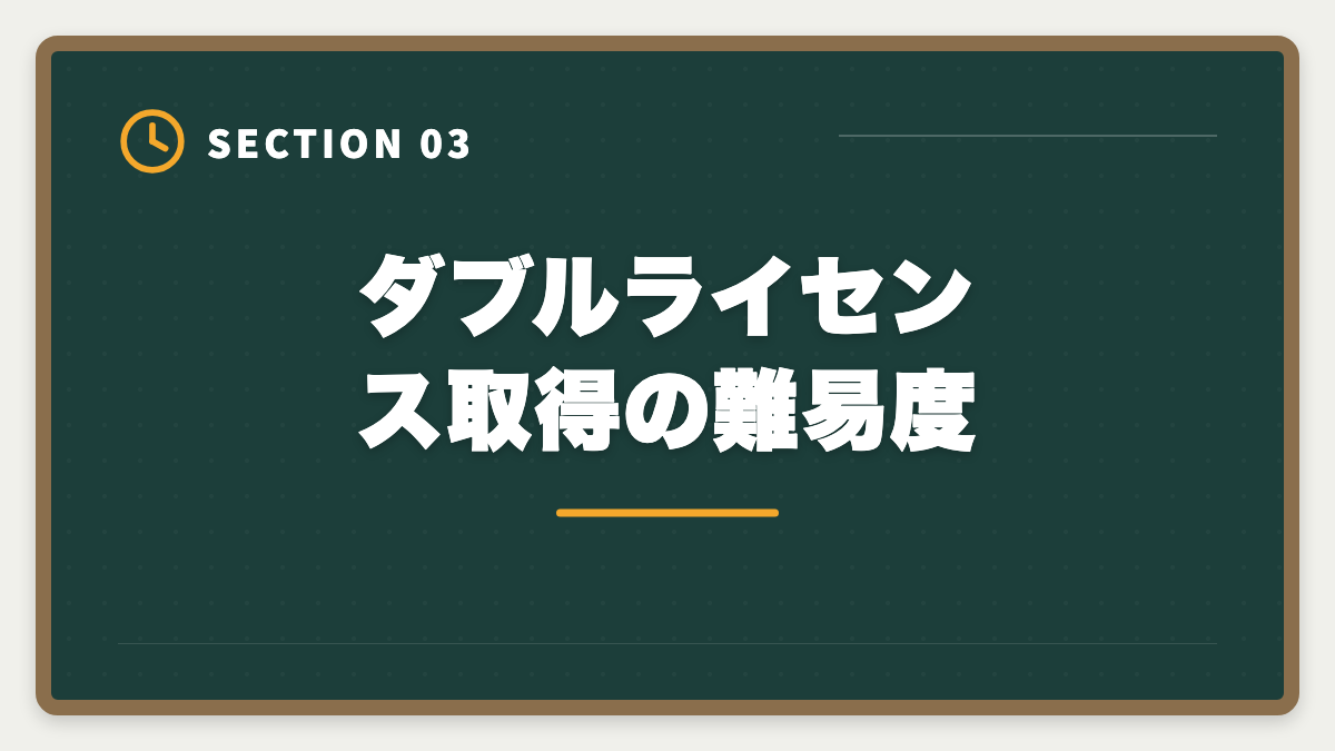 ダブルライセンス取得の難易度｜弁理士×中小企業診断士ダブルライセンスは最強？年収・取得戦略を徹底解説の図解