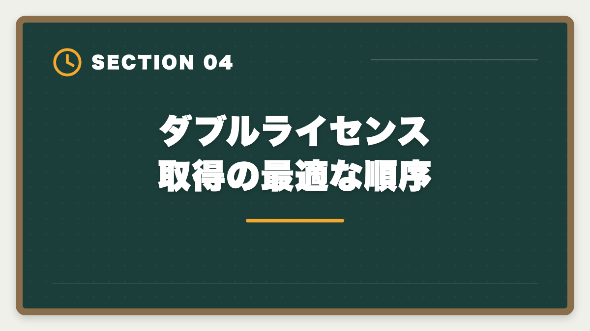 ダブルライセンス取得の最適な順序｜弁理士×中小企業診断士ダブルライセンスは最強？年収・取得戦略を徹底解説の図解