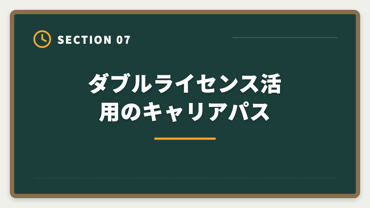 ダブルライセンス活用のキャリアパス｜弁理士×中小企業診断士ダブルライセンスは最強？年収・取得戦略を徹底解説の図解