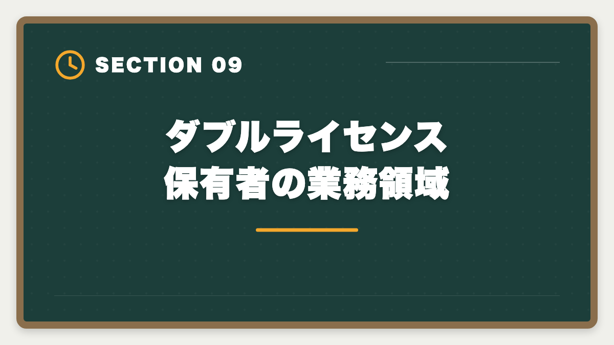 ダブルライセンス保有者の業務領域｜弁理士×中小企業診断士ダブルライセンスは最強？年収・取得戦略を徹底解説の図解