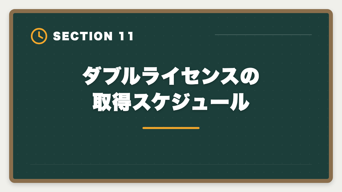 ダブルライセンスの取得スケジュール｜弁理士×中小企業診断士ダブルライセンスは最強？年収・取得戦略を徹底解説の図解