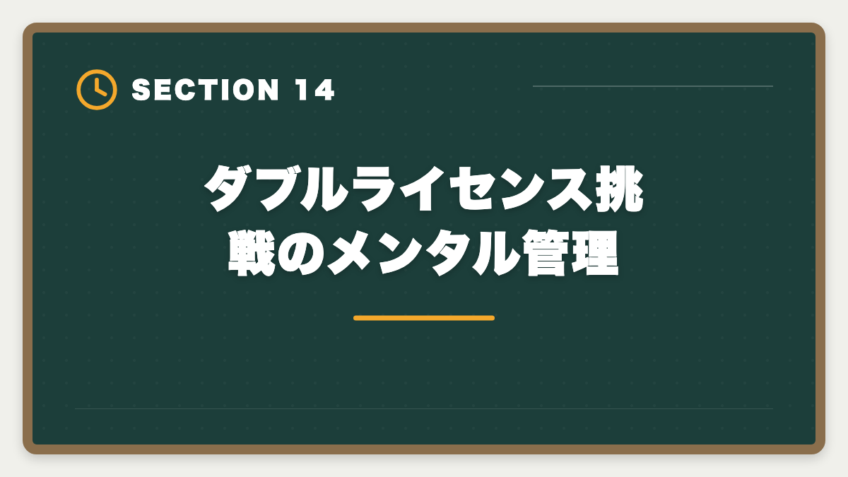 ダブルライセンス挑戦のメンタル管理｜弁理士×中小企業診断士ダブルライセンスは最強？年収・取得戦略を徹底解説の図解