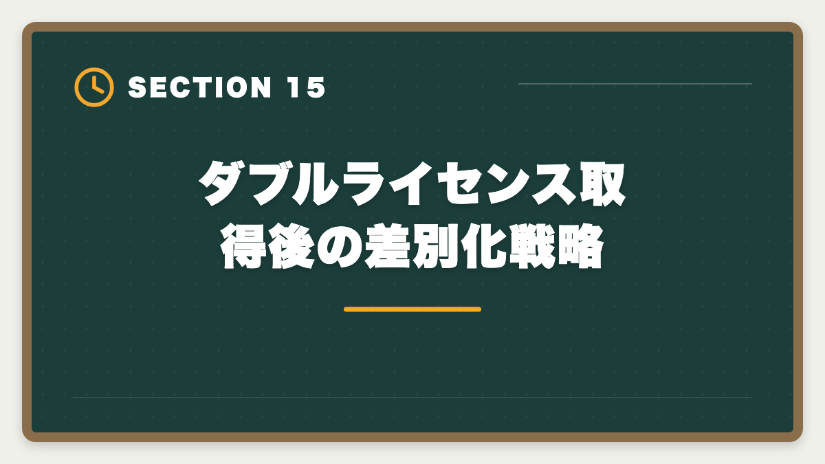 ダブルライセンス取得後の差別化戦略｜弁理士×中小企業診断士ダブルライセンスは最強？年収・取得戦略を徹底解説の図解