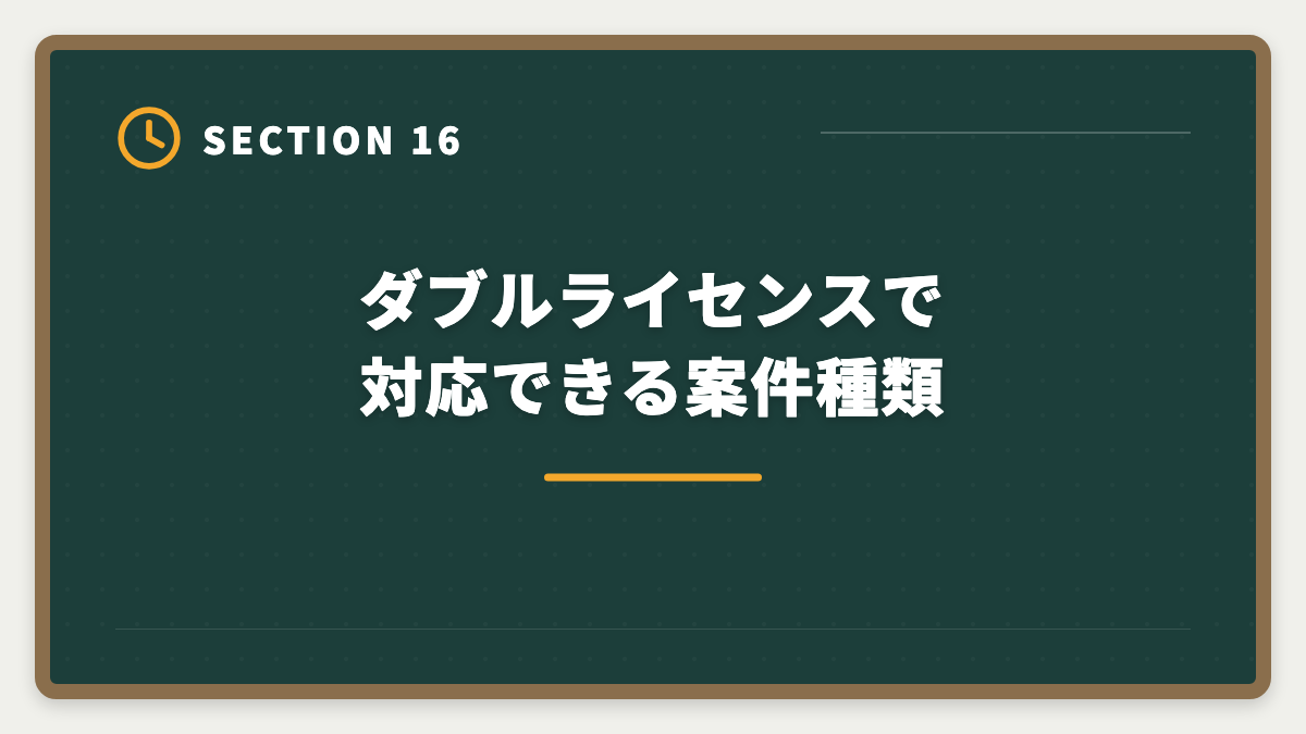 ダブルライセンスで対応できる案件種類｜弁理士×中小企業診断士ダブルライセンスは最強？年収・取得戦略を徹底解説の図解