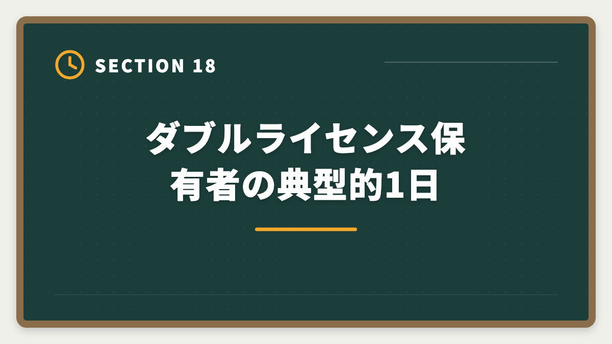 ダブルライセンス保有者の典型的1日｜弁理士×中小企業診断士ダブルライセンスは最強？年収・取得戦略を徹底解説の図解
