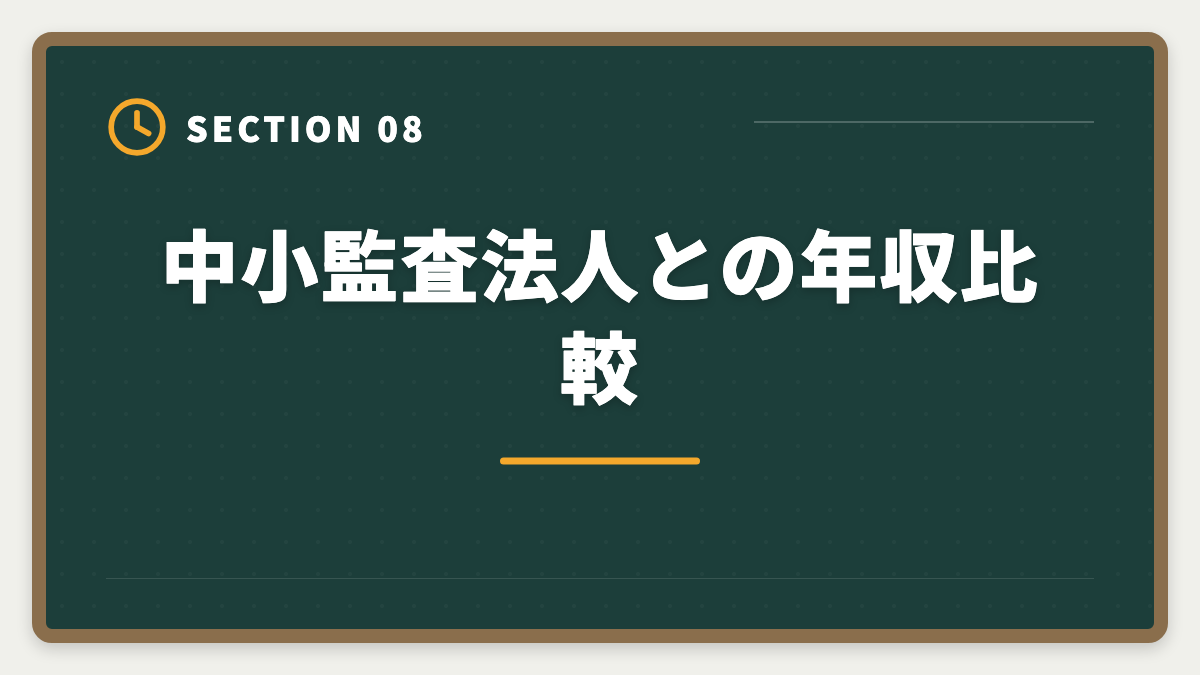 中小監査法人との年収比較｜公認会計士BIG4の年収はいくら？新人500万円〜パートナー3000万円超を解説の図解