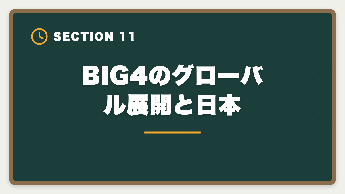 BIG4のグローバル展開と日本｜公認会計士BIG4の年収はいくら？新人500万円〜パートナー3000万円超を解説の図解