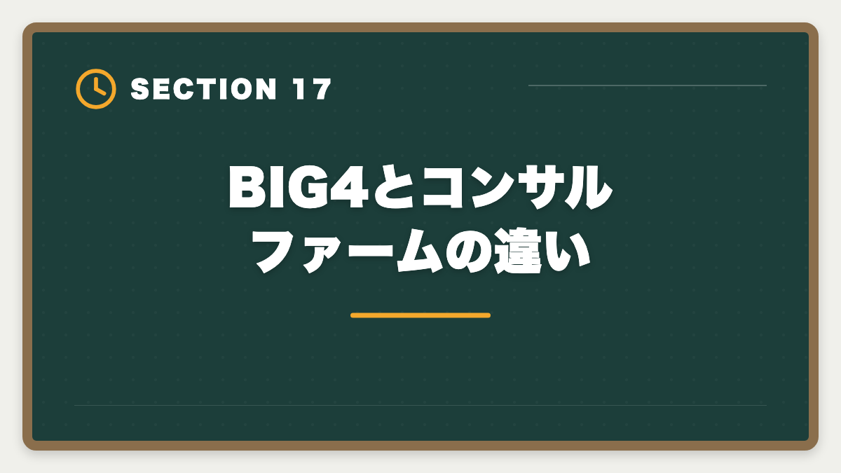 BIG4とコンサルファームの違い｜公認会計士BIG4の年収はいくら？新人500万円〜パートナー3000万円超を解説の図解
