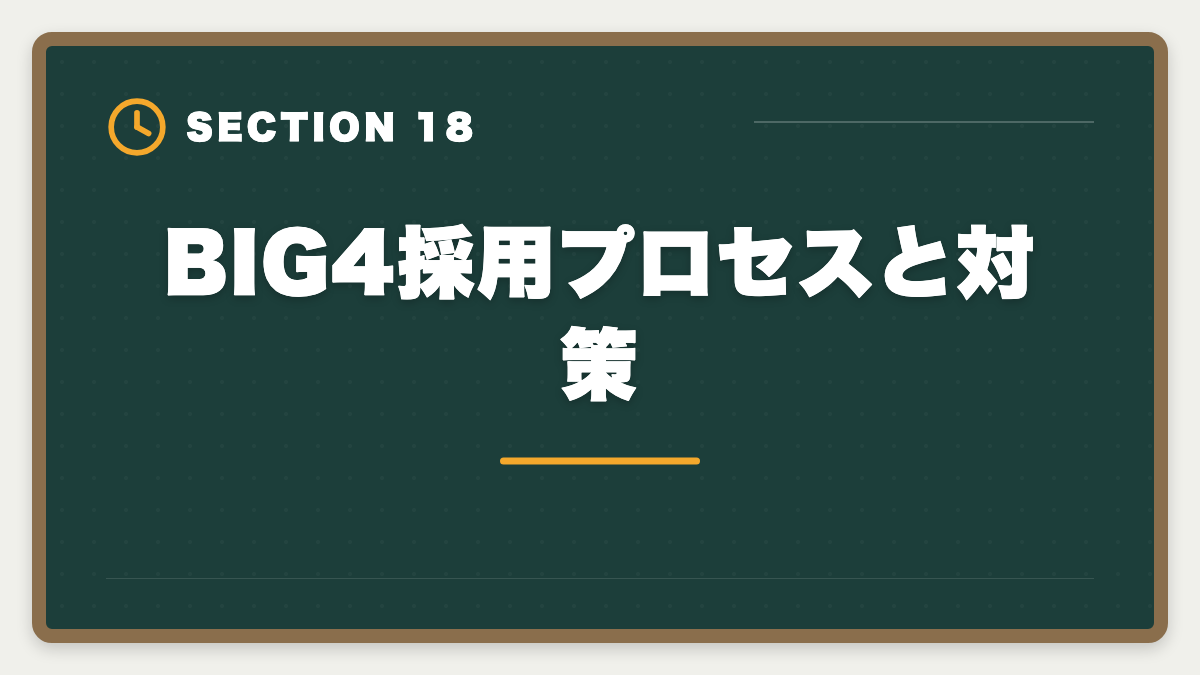 BIG4採用プロセスと対策｜公認会計士BIG4の年収はいくら？新人500万円〜パートナー3000万円超を解説の図解