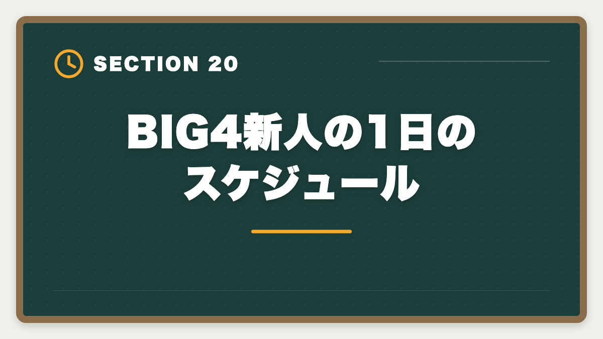 BIG4新人の1日のスケジュール｜公認会計士BIG4の年収はいくら？新人500万円〜パートナー3000万円超を解説の図解