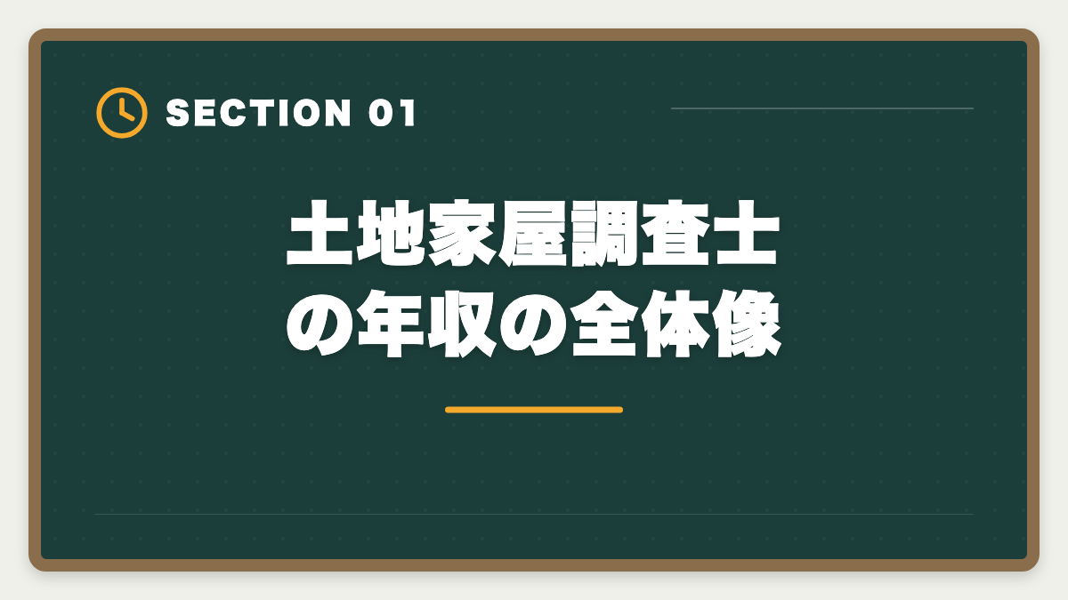 土地家屋調査士の年収の全体像|土地家屋調査士の年収リアル!勤務500万・独立2000万の二極化を徹底解説の図解