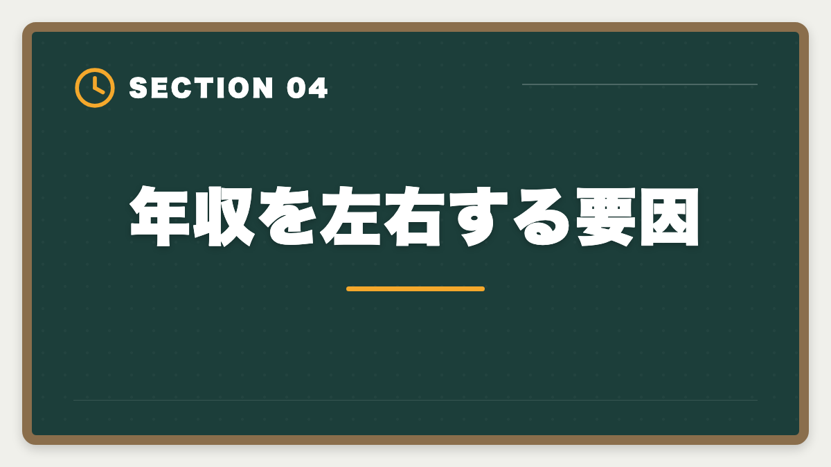 年収を左右する要因|土地家屋調査士の年収リアル!勤務500万・独立2000万の二極化を徹底解説の図解