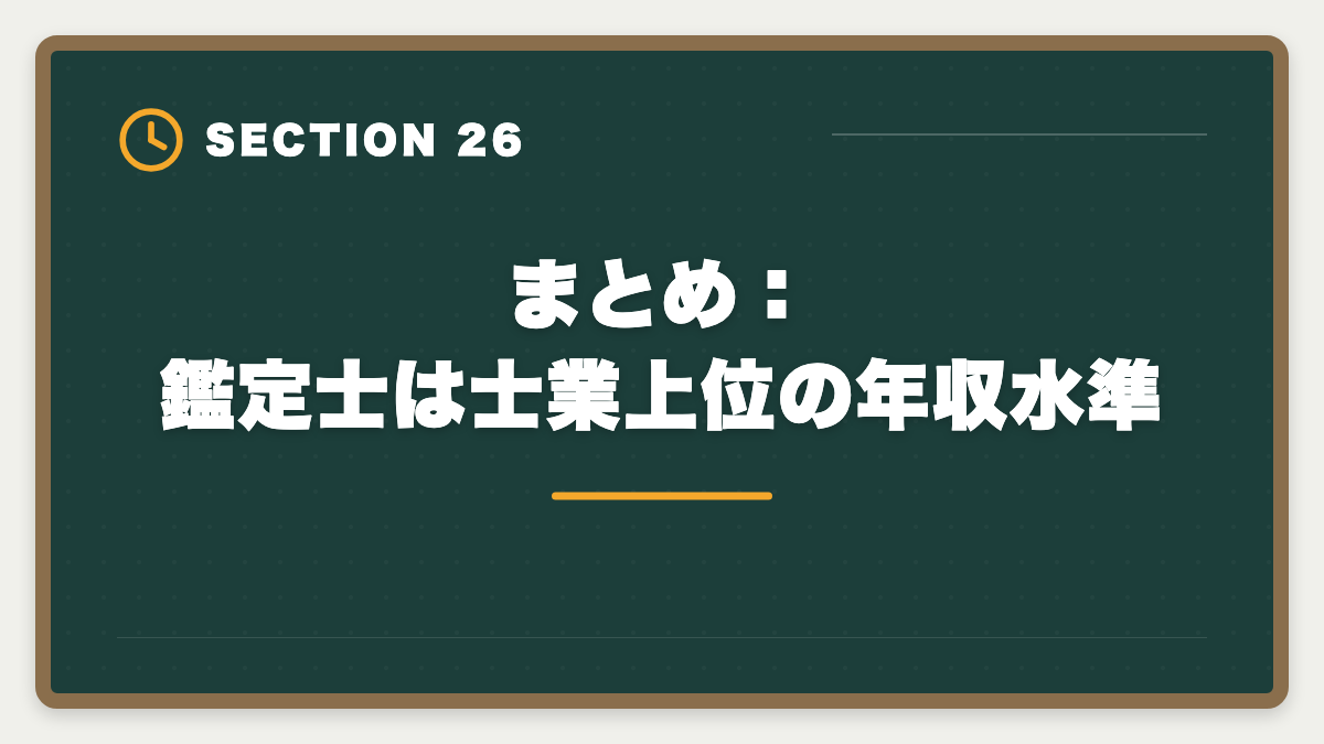 まとめ：鑑定士は士業上位の年収水準｜不動産鑑定士の年収リアル！勤務800万・独立3000万の高水準を徹底解説の図解