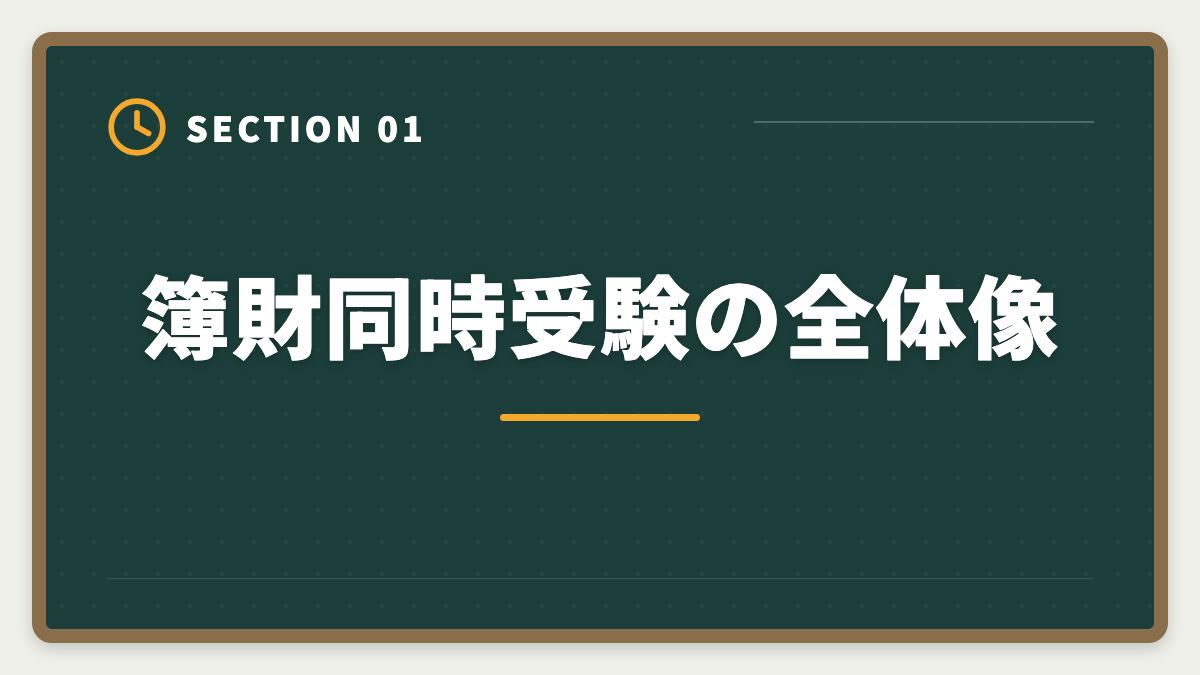 簿財同時受験の全体像｜税理士簿財同時受験は可能？1000時間学習で同時合格を勝ち取る戦略を徹底解説の図解