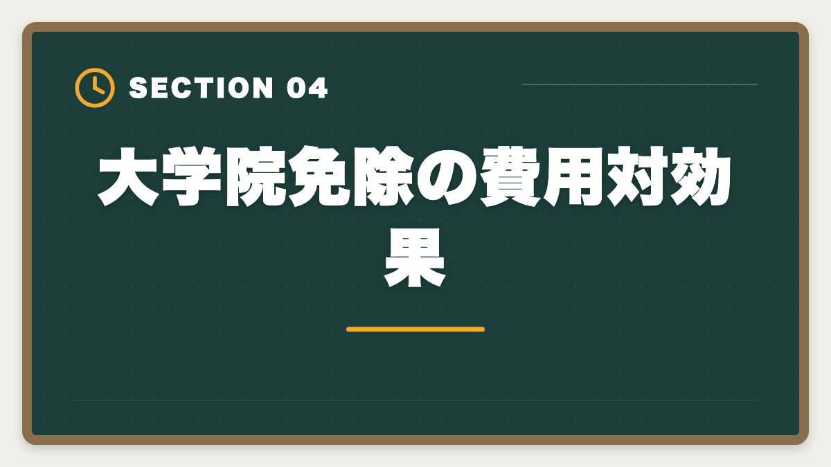 大学院免除の費用対効果｜弁理士の大学院免除を完全活用！選択科目免除の条件と対象大学院を徹底解説の図解