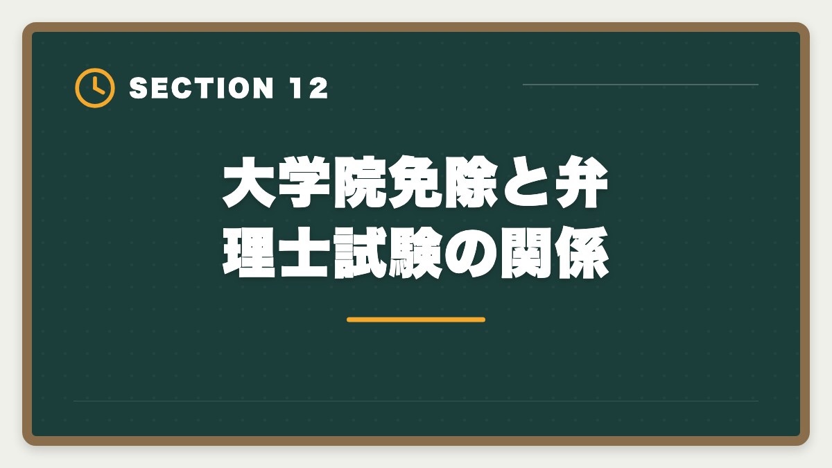 大学院免除と弁理士試験の関係｜弁理士の大学院免除を完全活用！選択科目免除の条件と対象大学院を徹底解説の図解