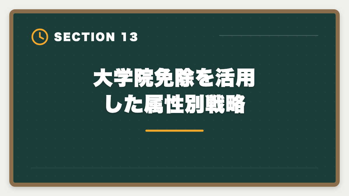 大学院免除を活用した属性別戦略｜弁理士の大学院免除を完全活用！選択科目免除の条件と対象大学院を徹底解説の図解