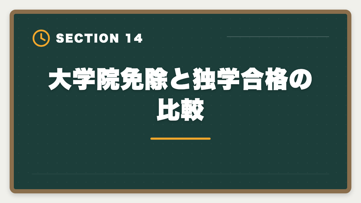 大学院免除と独学合格の比較｜弁理士の大学院免除を完全活用！選択科目免除の条件と対象大学院を徹底解説の図解