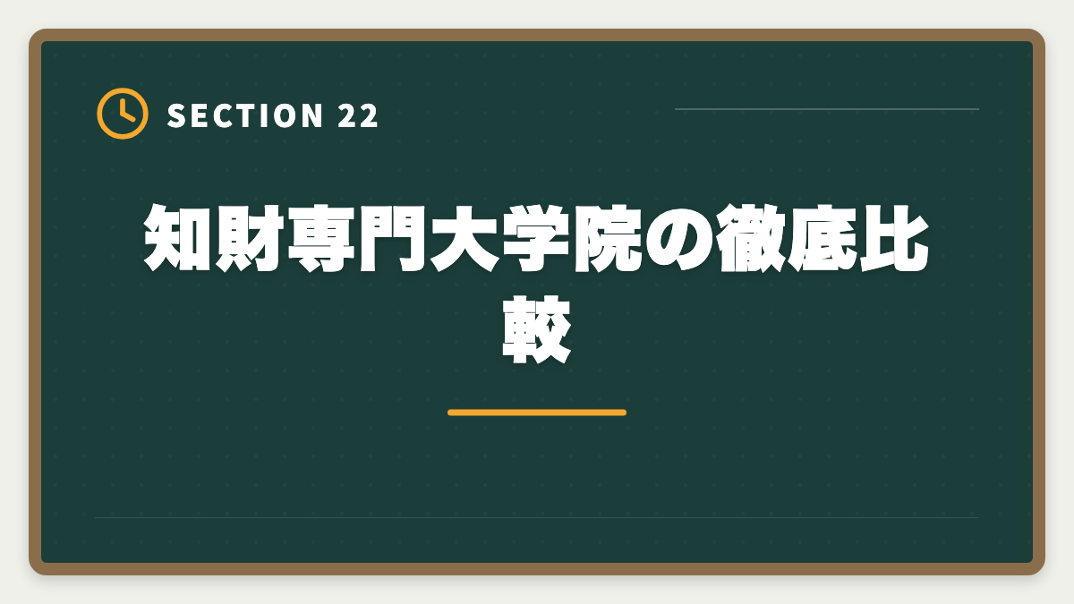 知財専門大学院の徹底比較｜弁理士の大学院免除を完全活用！選択科目免除の条件と対象大学院を徹底解説の図解