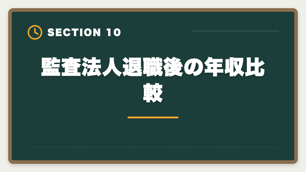 監査法人退職後の年収比較｜公認会計士の監査法人退職後は？CFO・コンサル・独立の3大キャリアを徹底解説の図解