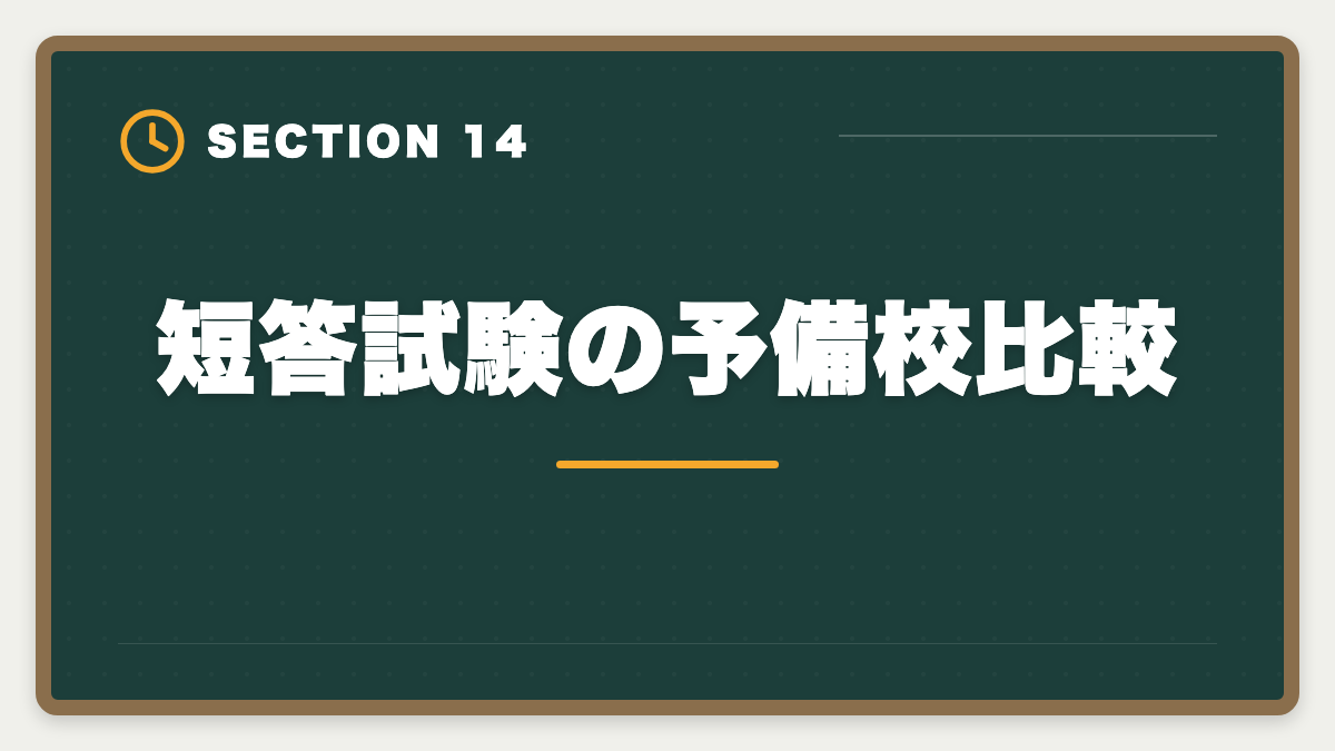 短答試験の予備校比較｜不動産鑑定士の短答試験対策！1000時間学習で33%の合格率を勝ち取る戦略の図解