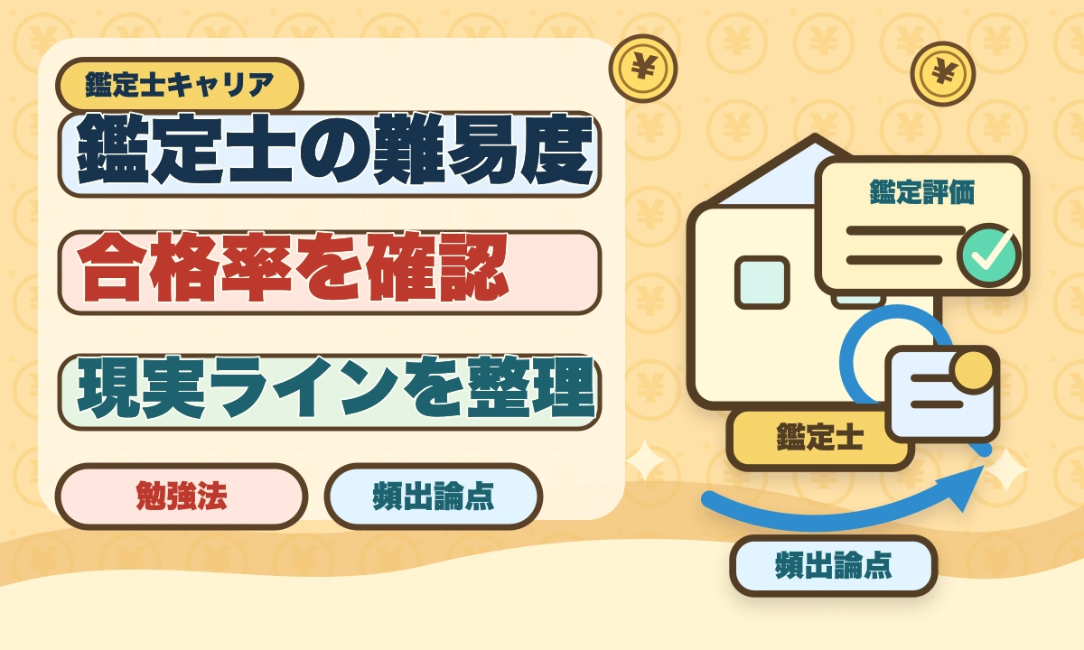 不動産鑑定士の短答試験対策！1000時間学習で33%の合格率を勝ち取る戦略のアイキャッチ画像