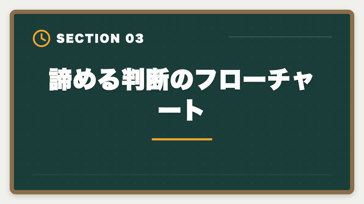諦める判断のフローチャート|税理士試験を諦めるタイミングは?5つの判断基準と撤退後のキャリア戦略の図解