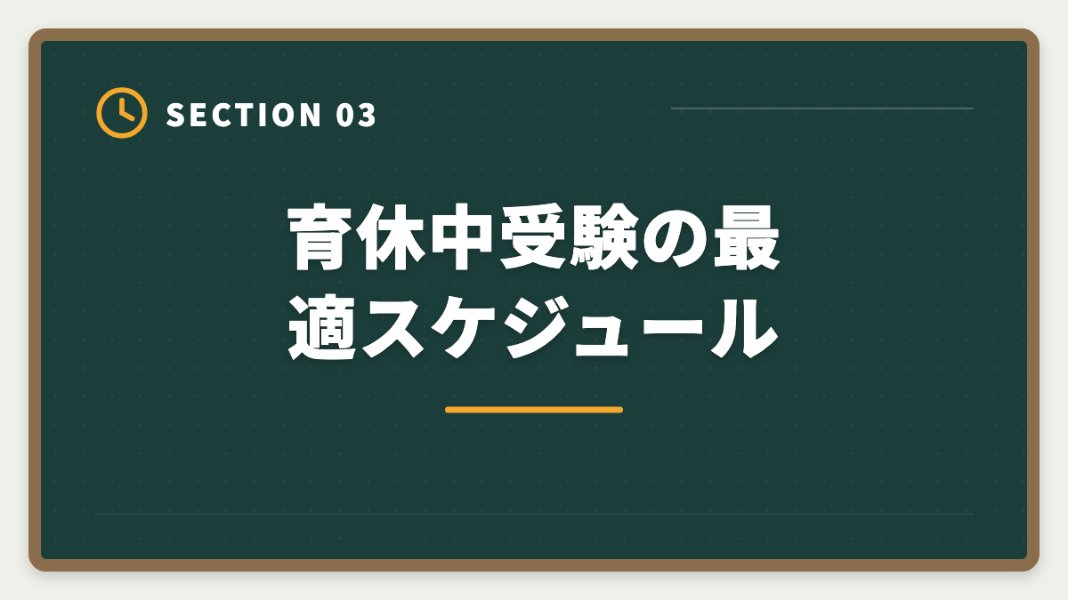 育休中受験の最適スケジュール｜弁理士は育休中に合格できる？1日3時間×1〜2年の戦略を現役士業が徹底解説の図解