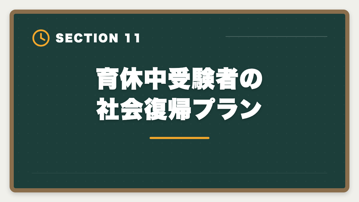 育休中受験者の社会復帰プラン｜弁理士は育休中に合格できる？1日3時間×1〜2年の戦略を現役士業が徹底解説の図解