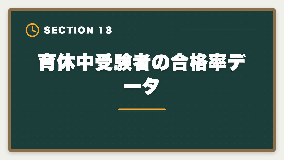 育休中受験者の合格率データ｜弁理士は育休中に合格できる？1日3時間×1〜2年の戦略を現役士業が徹底解説の図解
