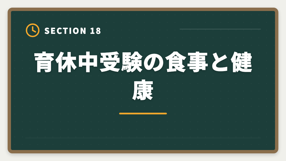 育休中受験の食事と健康｜弁理士は育休中に合格できる？1日3時間×1〜2年の戦略を現役士業が徹底解説の図解