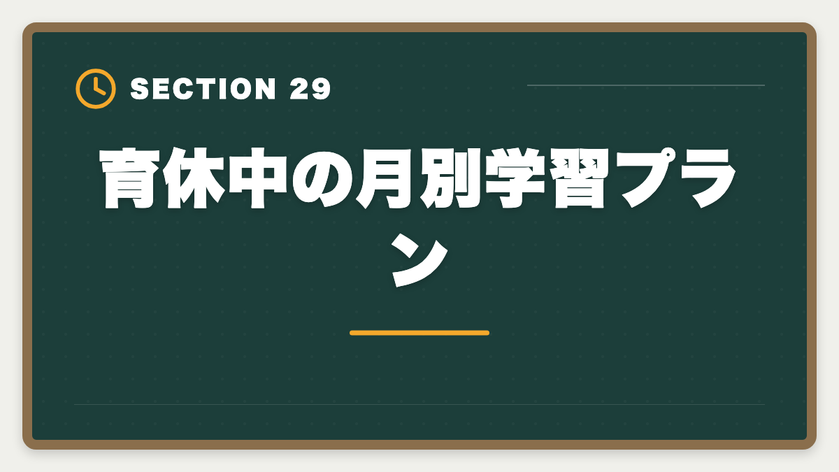 育休中の月別学習プラン｜弁理士は育休中に合格できる？1日3時間×1〜2年の戦略を現役士業が徹底解説の図解