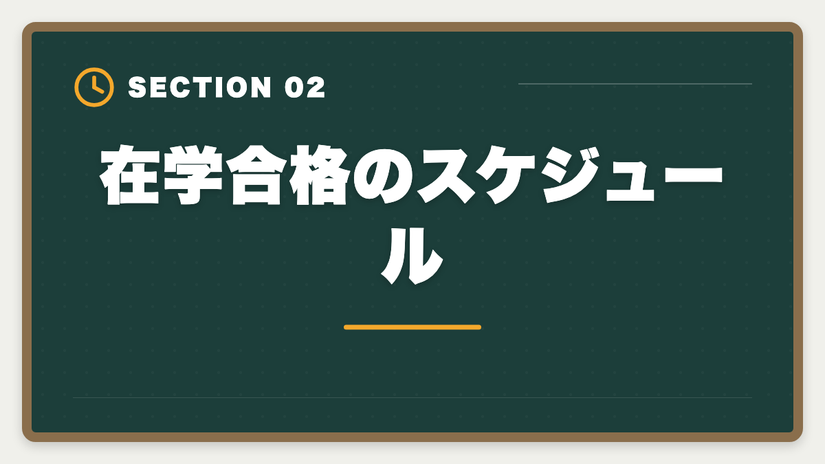 在学合格のスケジュール｜公認会計士の大学在学合格は可能？2〜3年で達成する戦略を現役士業が解説の図解