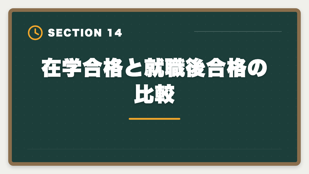 在学合格と就職後合格の比較｜公認会計士の大学在学合格は可能？2〜3年で達成する戦略を現役士業が解説の図解