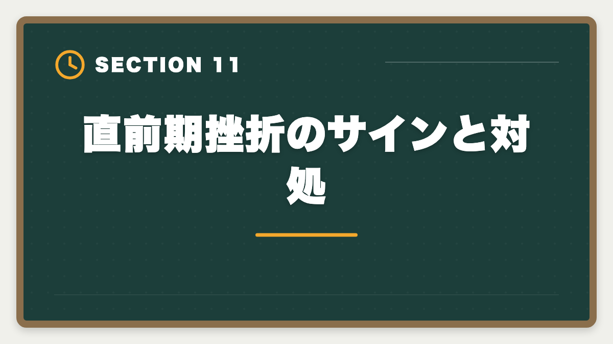直前期挫折のサインと対処｜土地家屋調査士試験直前1ヶ月の過ごし方｜書式特化×模試3回で逆転合格の図解