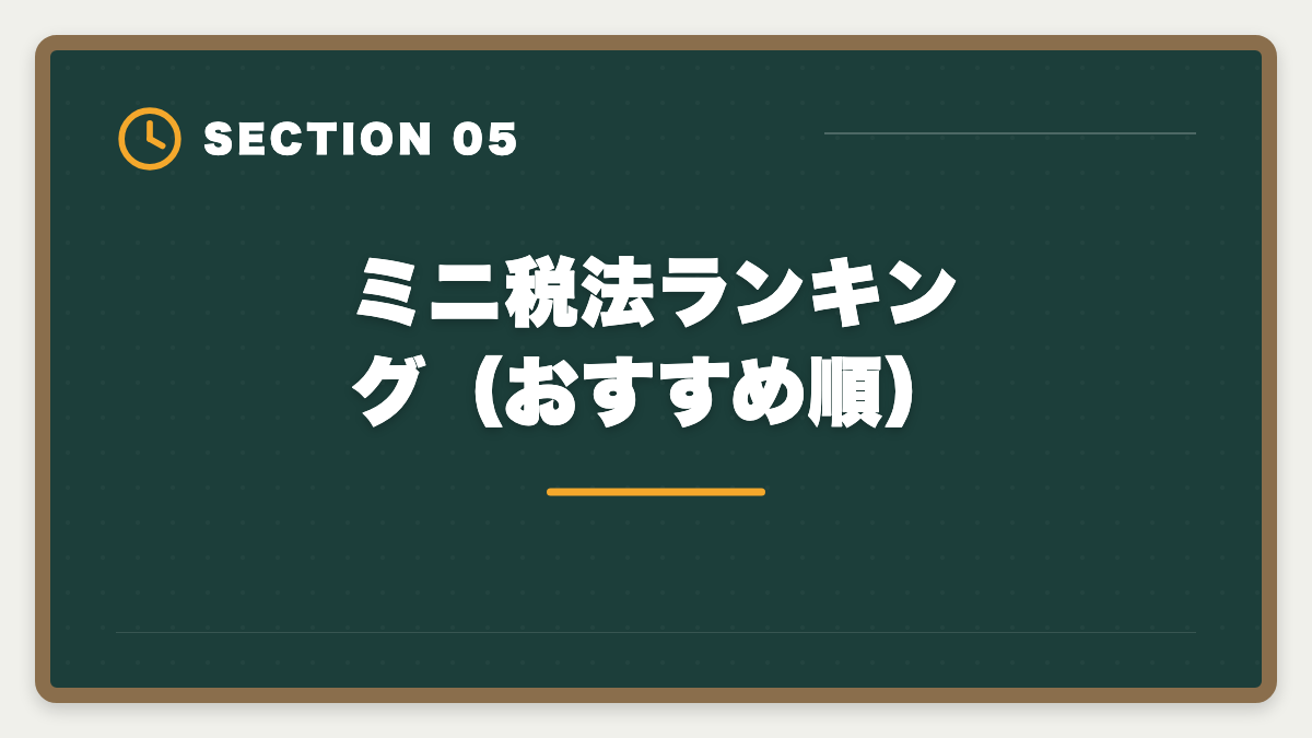 ミニ税法ランキング（おすすめ順）｜税理士ミニ税法5科目おすすめランキング｜短期合格の戦略的活用法の図解